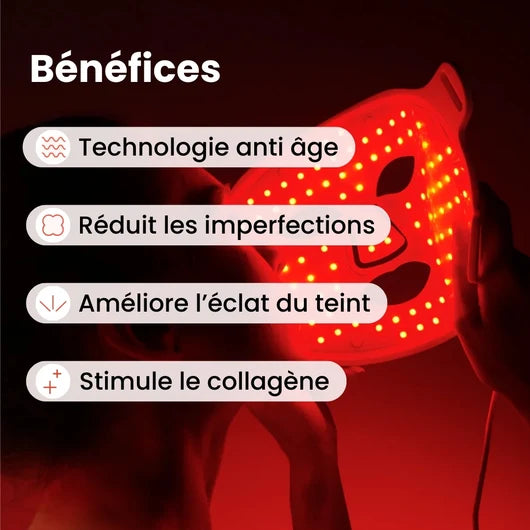 Masque LED Anti-Âge - GlowLAB™